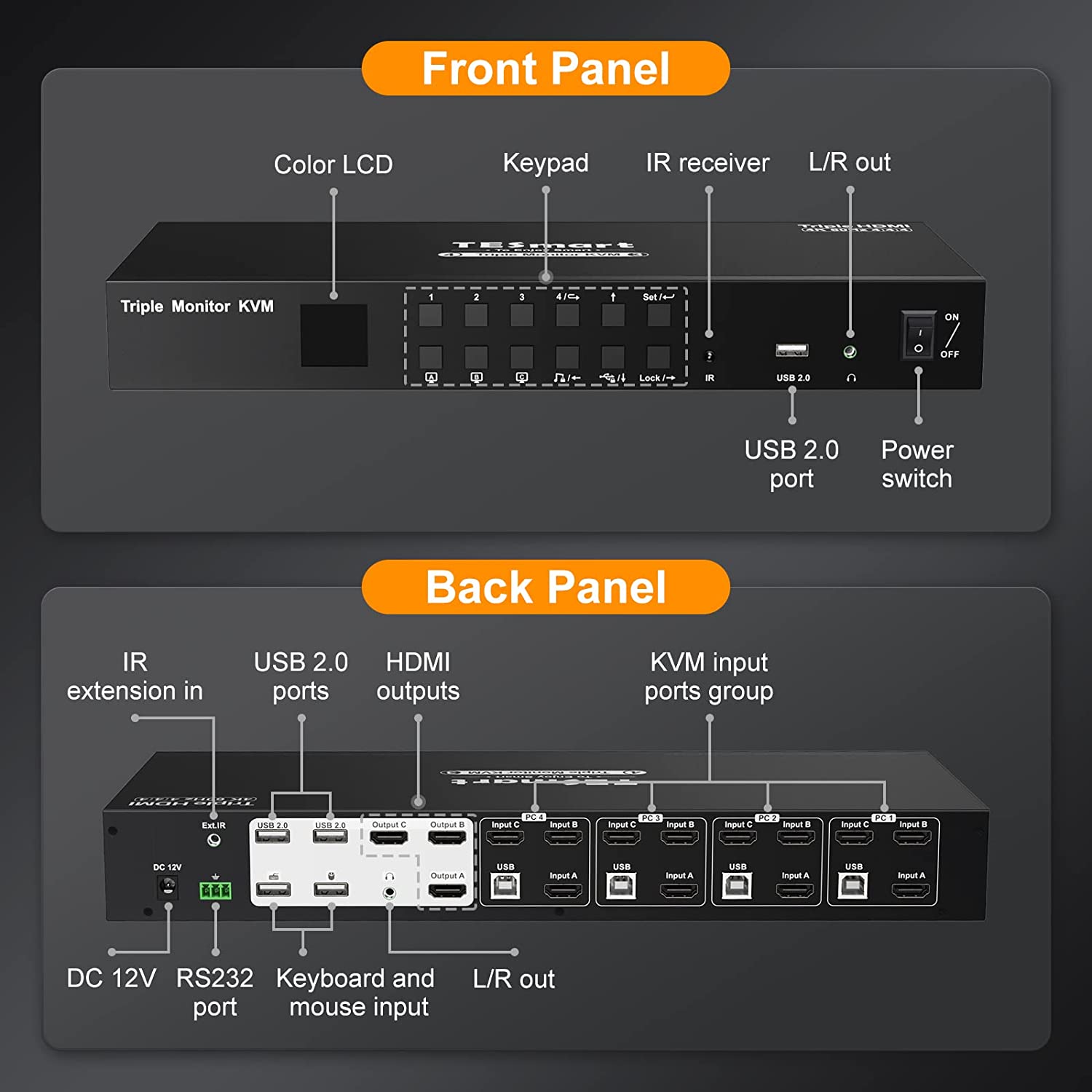 TESmart KVM 切换器 3 显示器 4 台计算机 4K@60Hz 4:4:4，支持 3 个 USB 外围设备，2 个音频输出，机械，多媒体键盘，RS232，三显示器 HDMI KVM 切换器 4 端口盒，带 KVM 电缆