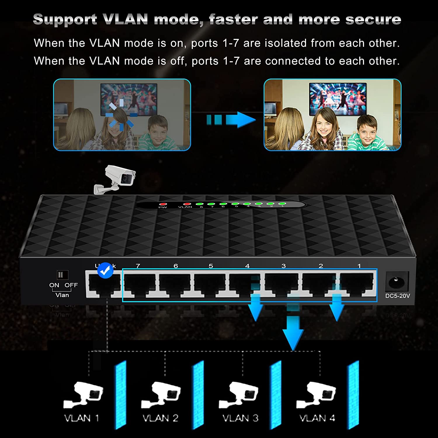 TEROW<link TXE099 8 端口千兆以太网网络交换机，10/100/1000Mbps 网络交换机集线器，桌面非托管以太网分离器，耐用塑料外壳，无风扇静音，即插即用