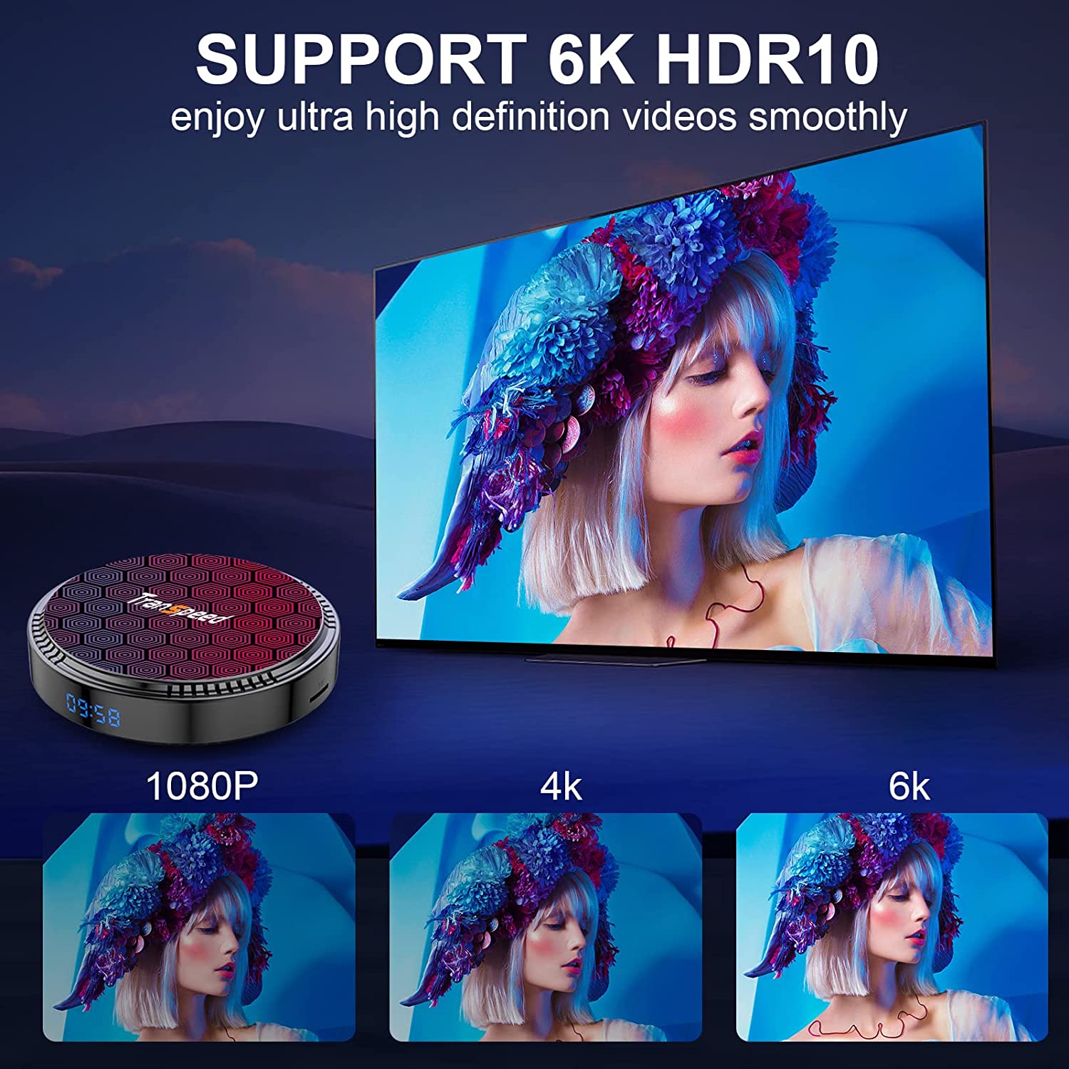 安卓电视盒 12 2GB 16GB WiFi6 2.4G 5.8G 6k 电视盒 H618 芯片组支持 HDR10 BT5.0 USB 2.0 以太网 LAN 3D 带迷你背光键盘