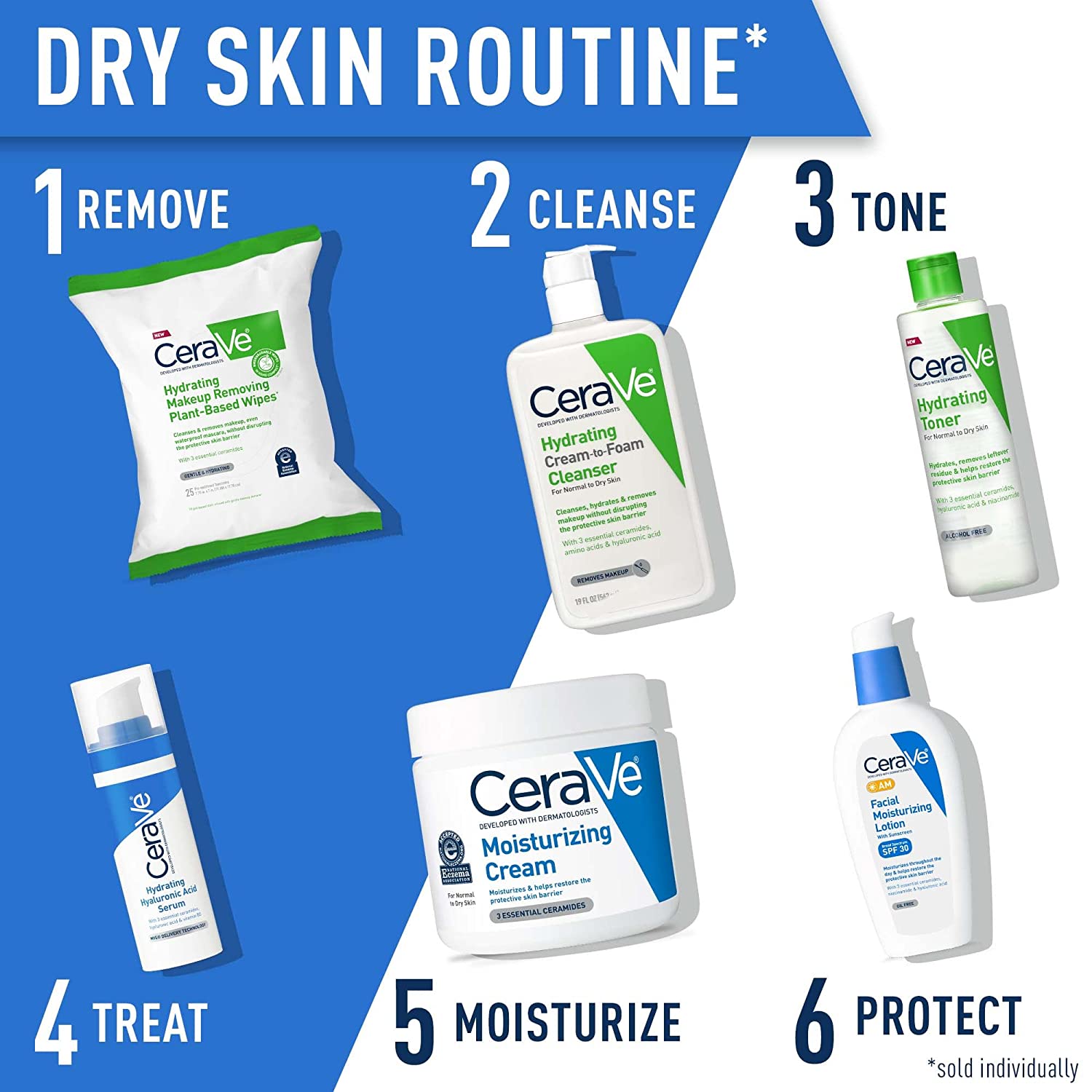 CeraVe 保湿霜泡沫洁面乳 |透明质酸保湿卸妆液和洗面奶 |不含香料，不致粉刺 | 19 液量盎司