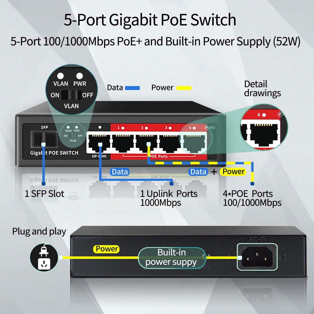 18 端口千兆以太网非管理型 PoE 交换机，16 个 POE+ 端口@200W，带 2 个上行千兆端口，金属外壳，19 英寸机架式，无风扇，Vlan，AI 检测，802.3af/at 兼容，即插即用