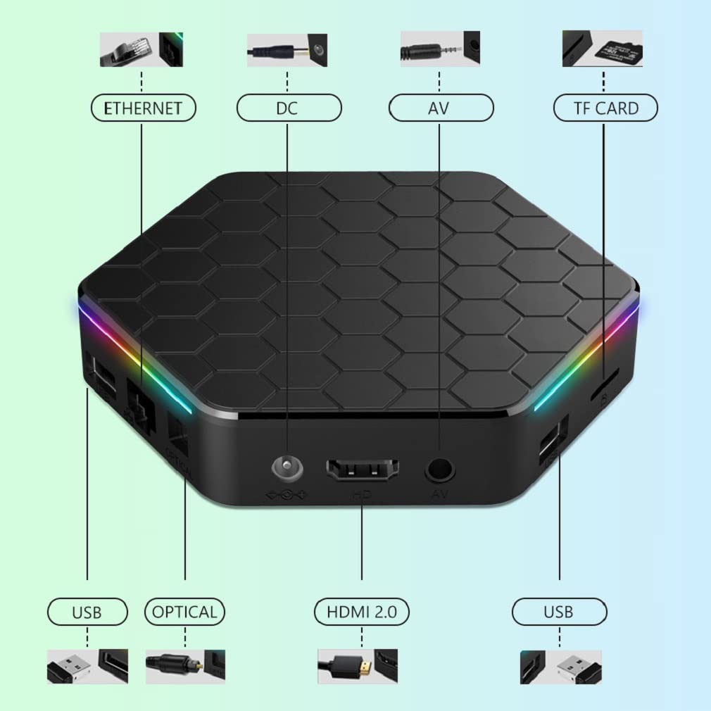 Android 电视盒 12.0 4GB 32GB H618 智能机顶盒支持 WiFi6 2.4GHz/5GHz 超高清分辨率蓝牙 5.0 以太网 LAN 100M 3D 6K 流畅稳定的播放器