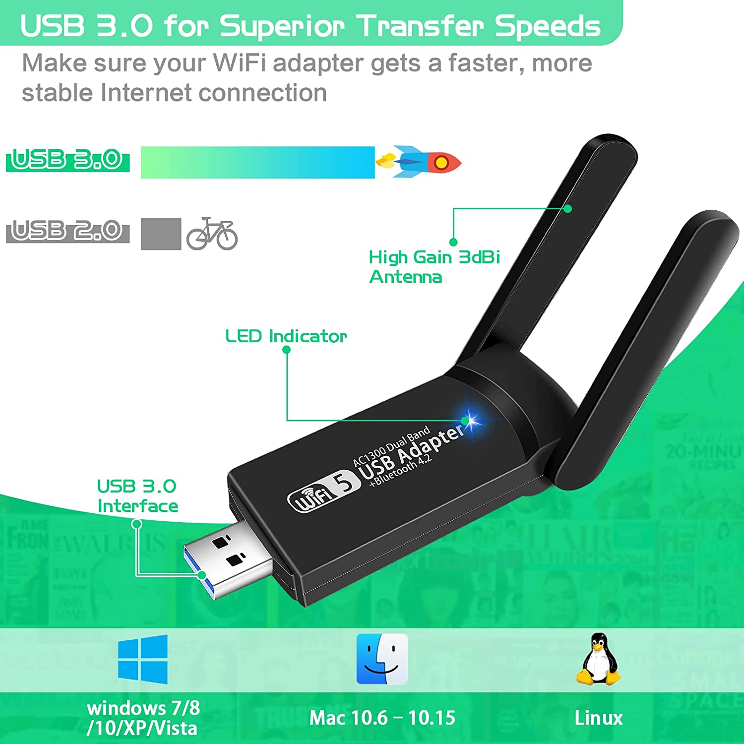 USB WiFi 蓝牙适配器，1300Mbps 双频 2.4/5Ghz 无线网络外部接收器，适用于 PC/笔记本电脑/台式机的迷你 WiFi Dongle