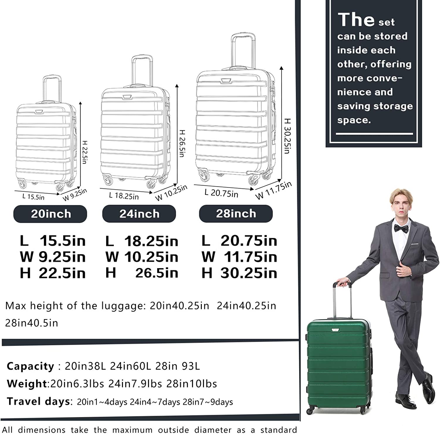 Coolife Luggage 3 件套 Suitcase Spinner Hardshell<lightweight TSA Lock 4 件套