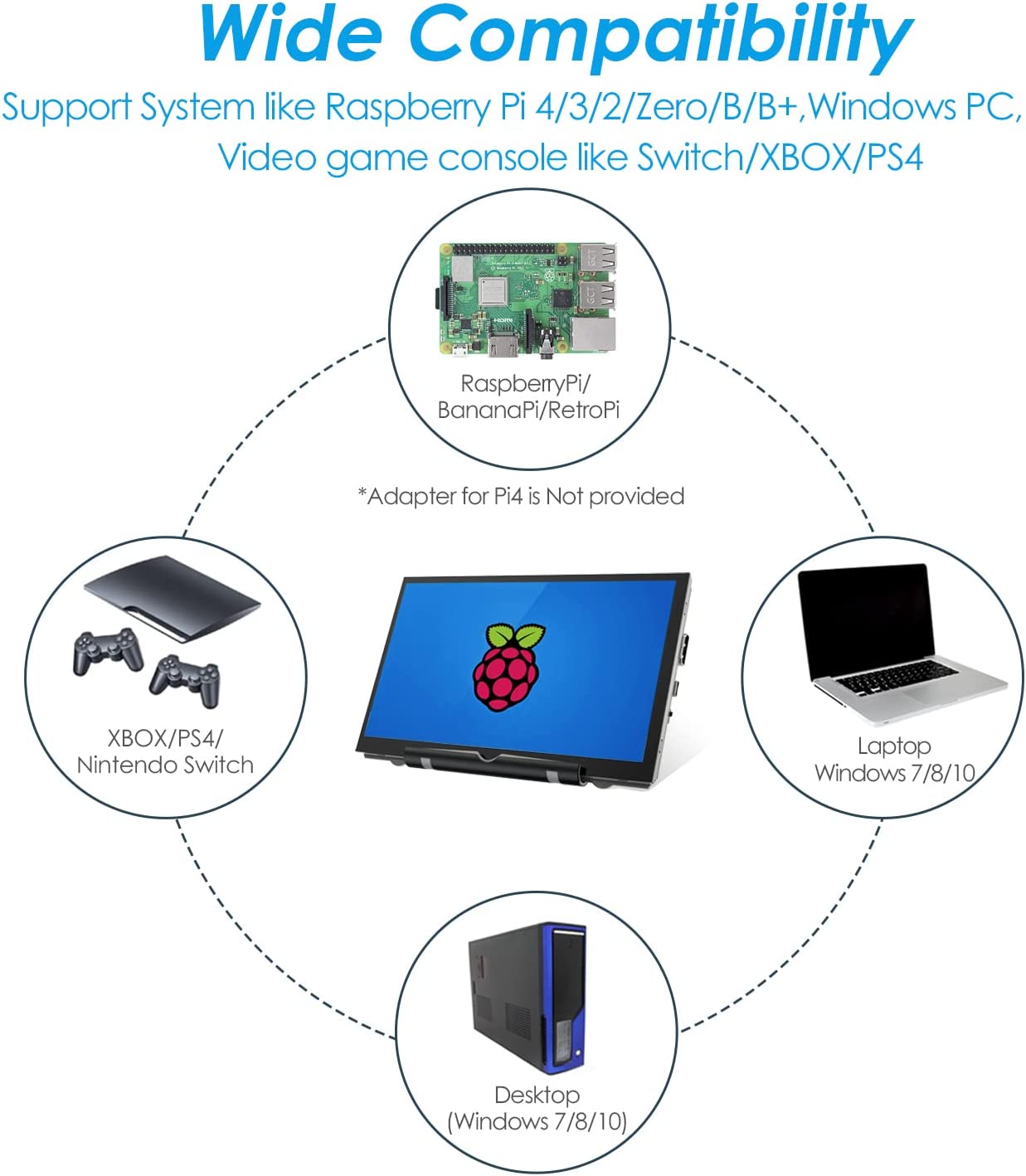HMTECH 7 英寸 Raspberry Pi 屏幕 800x480 HDMI 便携式显示器 IPS LCD 屏幕显示器适用于 Raspberry Pi 4/3/2/Zero/B/B+ Win11/10/8/7（非触摸）