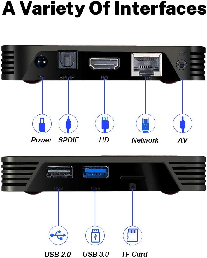 Android 电视盒 11， RK3318 USB 3.0 超高清 4K HDR 4GB 内存 64GB ROM 2.4G 5.8G 双频 WiFi 带 BT 4.1 WiFi 100M 以太网带背光迷你键盘机顶盒