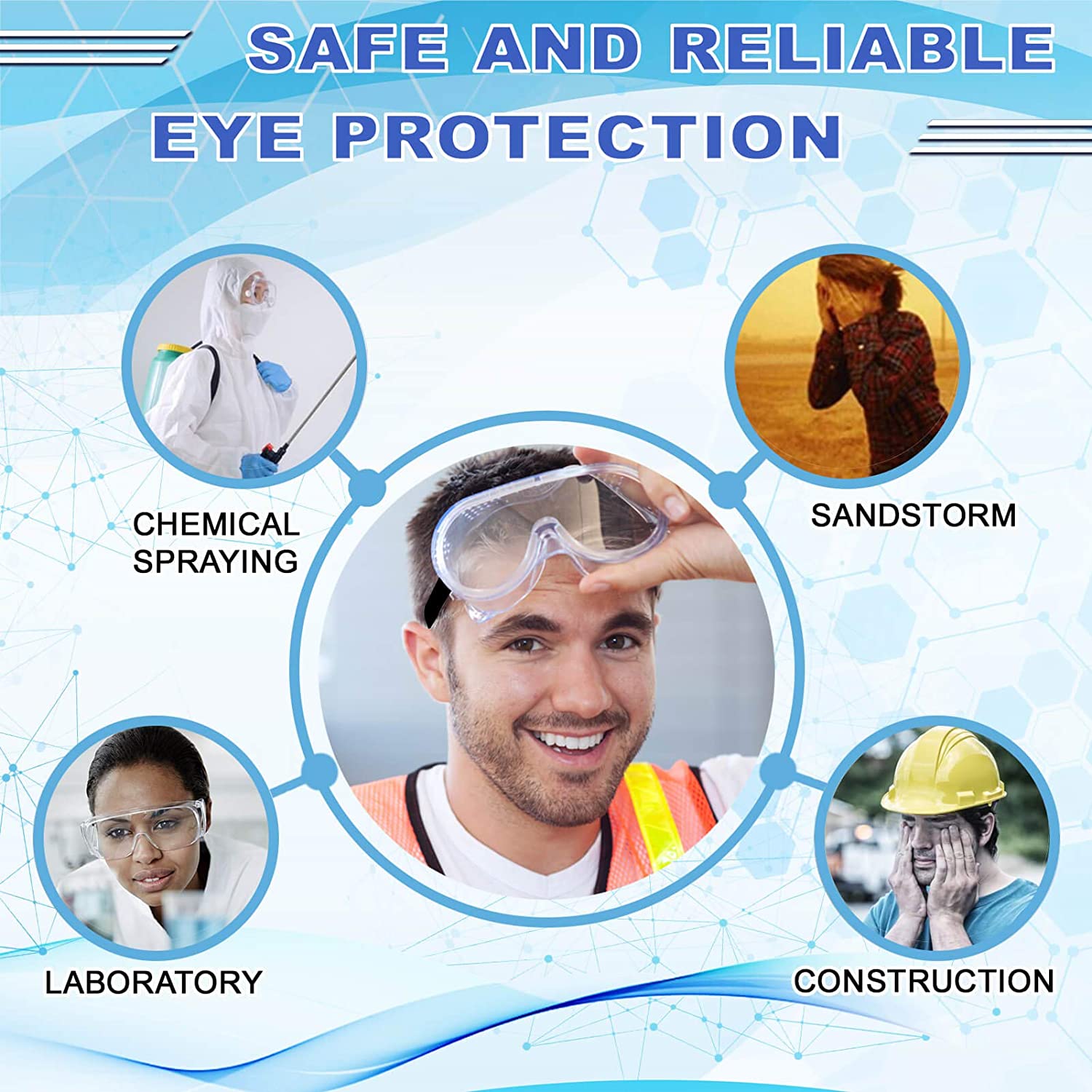 VAKKER 安全护目镜 FDA 注册，Z87.1 安全眼镜护眼-医用护目镜适合眼镜-男女通用超透明防护眼镜防护眼镜-实验室护目镜医疗防护