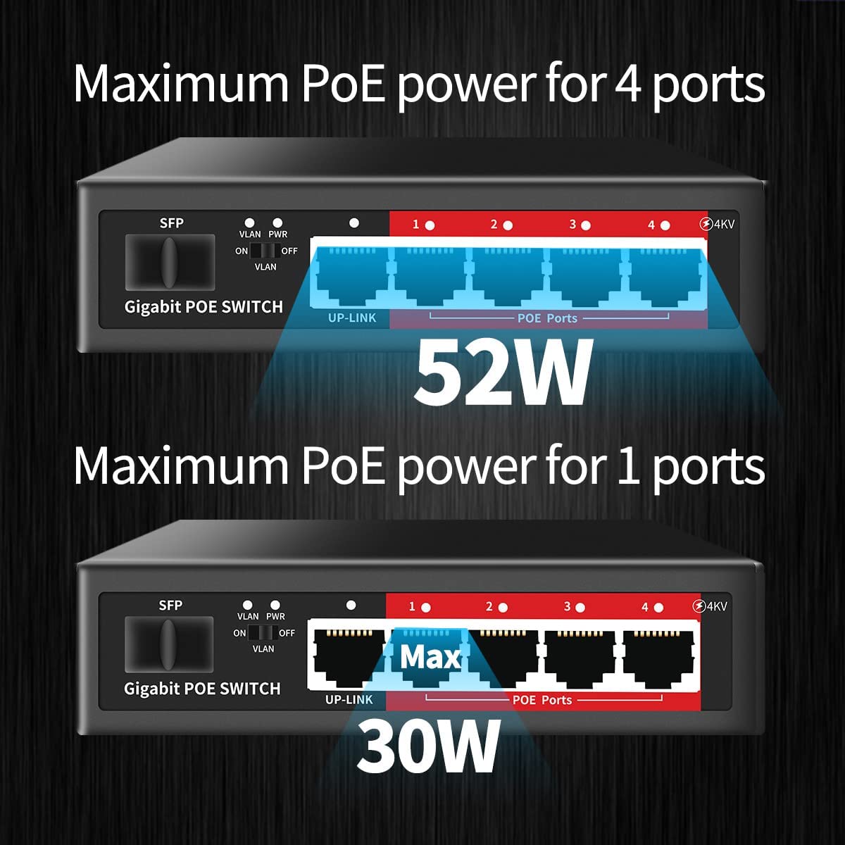 18 端口千兆以太网非管理型 PoE 交换机，16 个 POE+ 端口@200W，带 2 个上行千兆端口，金属外壳，19 英寸机架式，无风扇，Vlan，AI 检测，802.3af/at 兼容，即插即用
