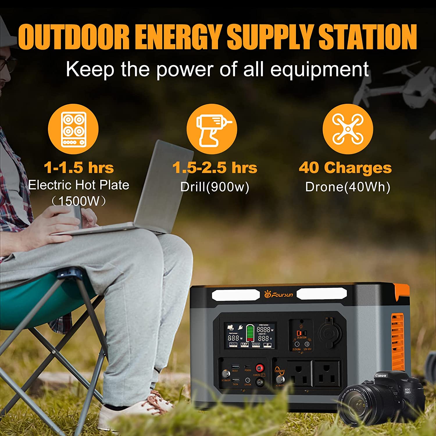 Foursun 1500W（3000W 峰值）便携式电站，1598.4Wh 带 2 x 1500W 交流插座，无线充电，PD 65W，太阳能发电机（不包括太阳能电池板）用于家庭备用、紧急情况、户外露营