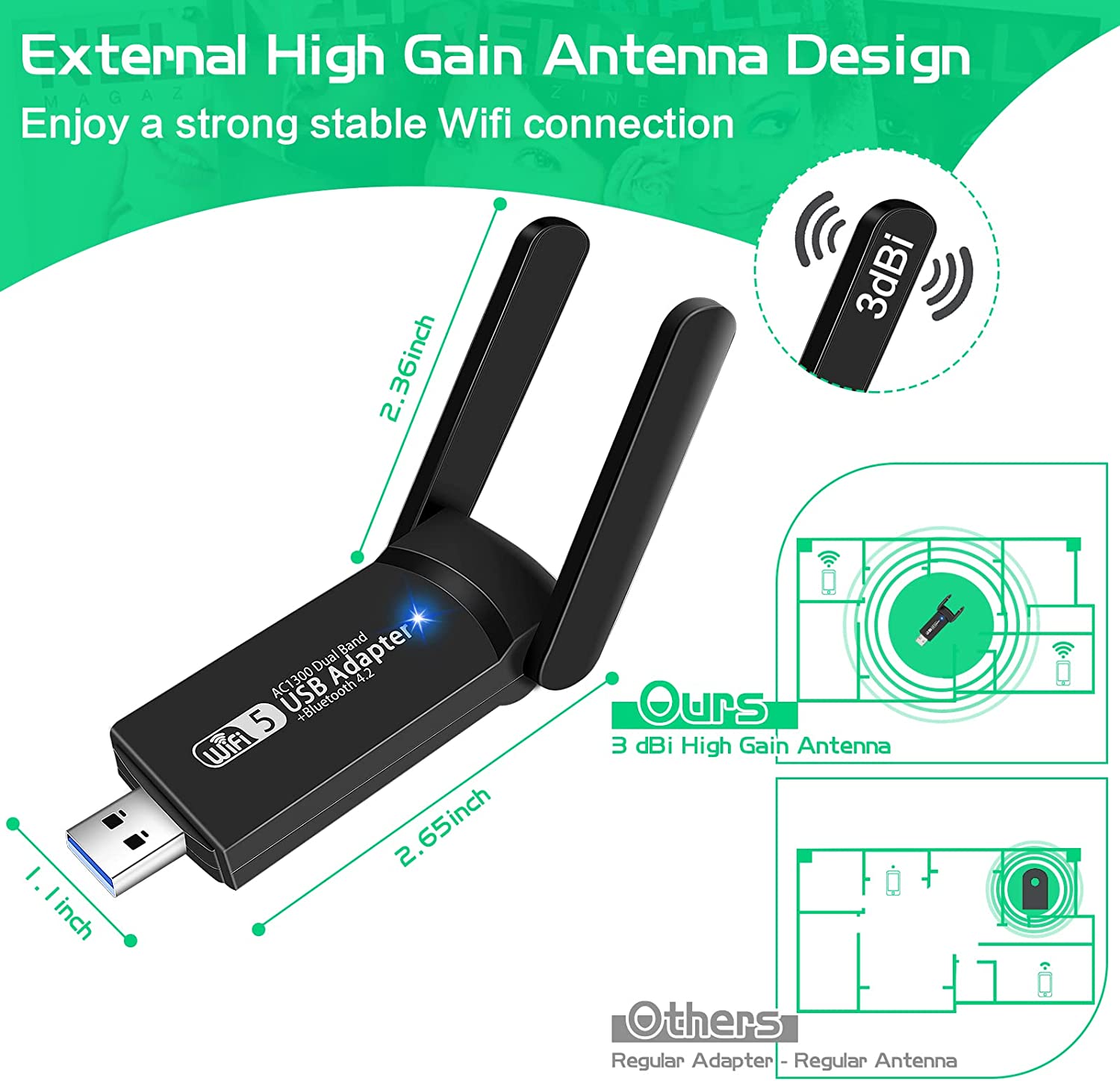 USB WiFi 蓝牙适配器，1300Mbps 双频 2.4/5Ghz 无线网络外部接收器，适用于 PC/笔记本电脑/台式机的迷你 WiFi Dongle