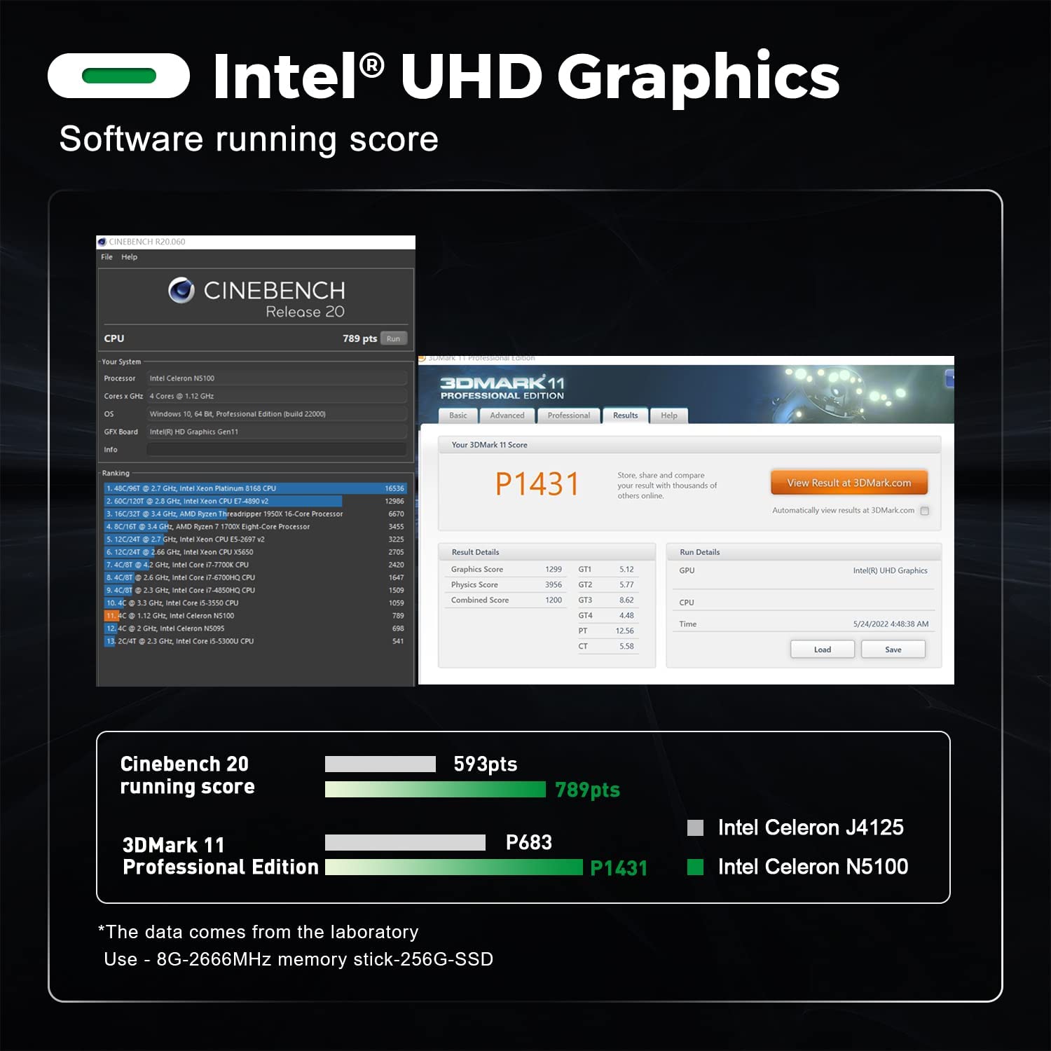 TRIGKEY Mini PC Computer Desktop PC Intel 11th Generation Processors N5095 Micro Computer,16G DDR4 500G M.2 SSD 2280 Green G3, 支持Micro PC W10 Pro Dual 4K@60Hz HDMI/WiFi 5/BT