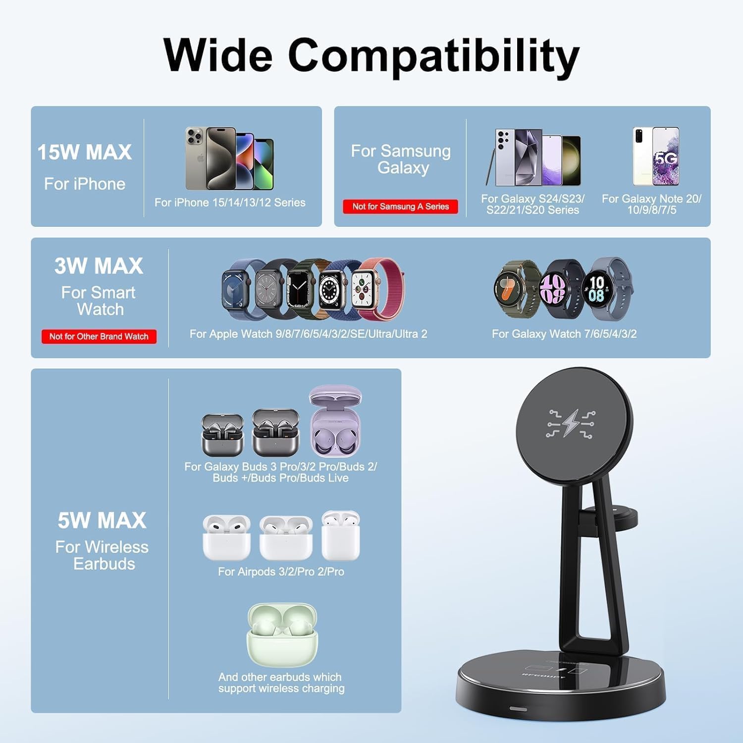 三星无线充电器|适用于三星Galaxy S25/S24/S23/S22和Apple Watch 7/6/5/AirPods的三合一充电站|适用于iPhone 16/15/14/13/12的MagSafe充电器|兼容Apple Watch和AirPods