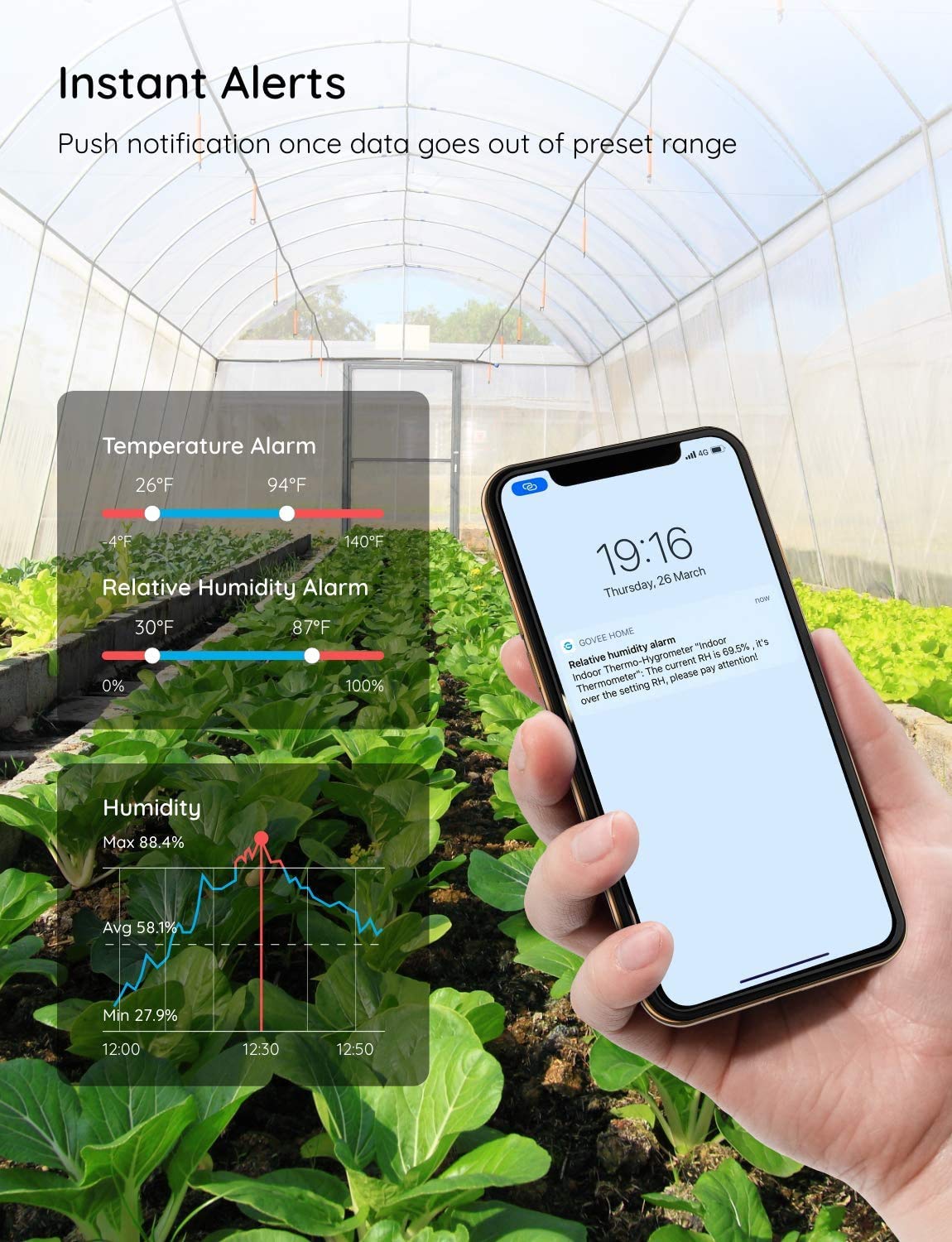 Govee 湿度计温度计 H5075，带远程应用程序控制的蓝牙室内室温监控温室温度计，通知警报，2 年数据存储导出