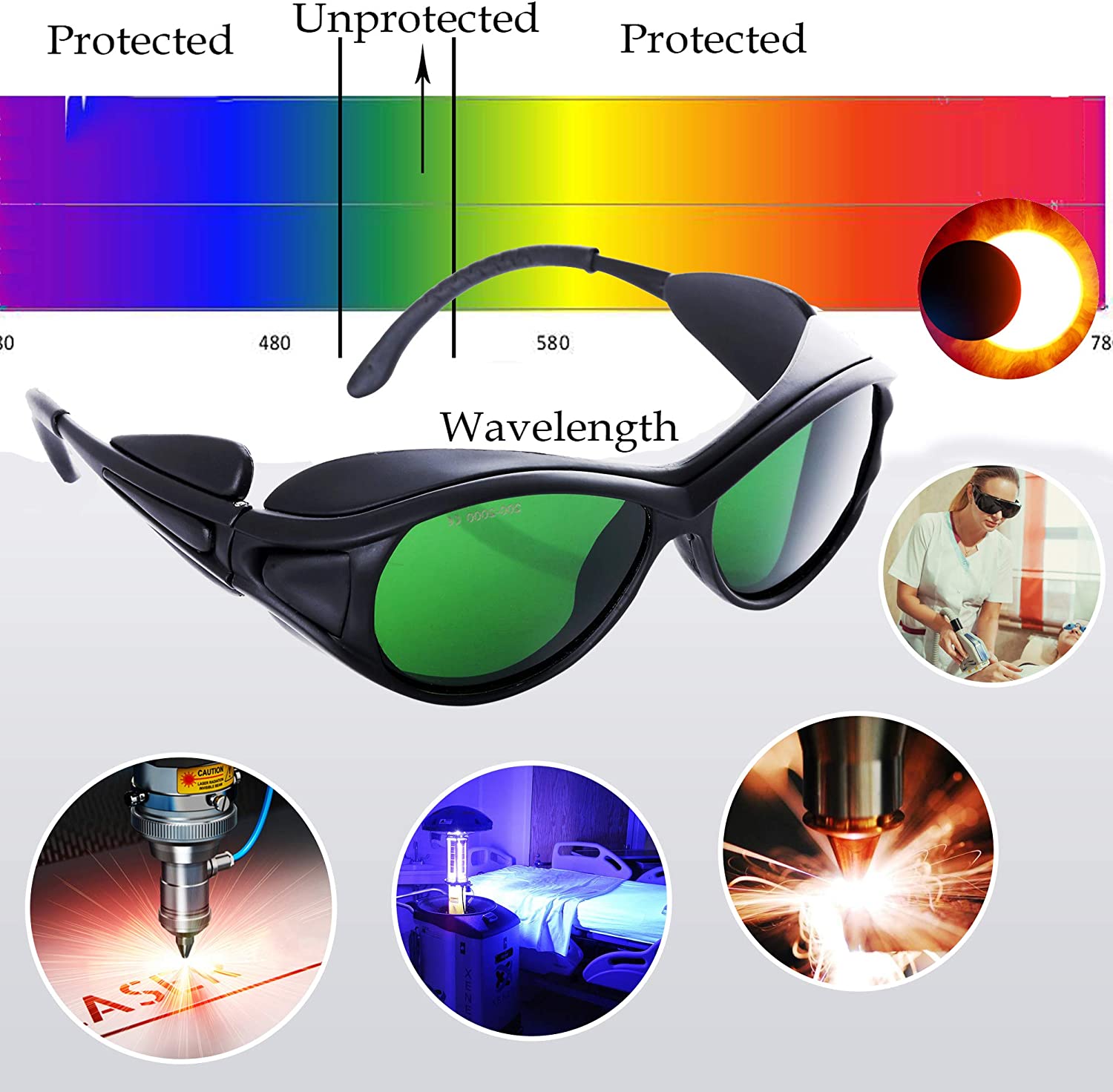 JILERWEAR 专业激光安全眼镜，适用于 405nm、445nm、450nm、532nm、850nm 激光和 190nm-490nm 波长紫/蓝/红激光防护眼镜