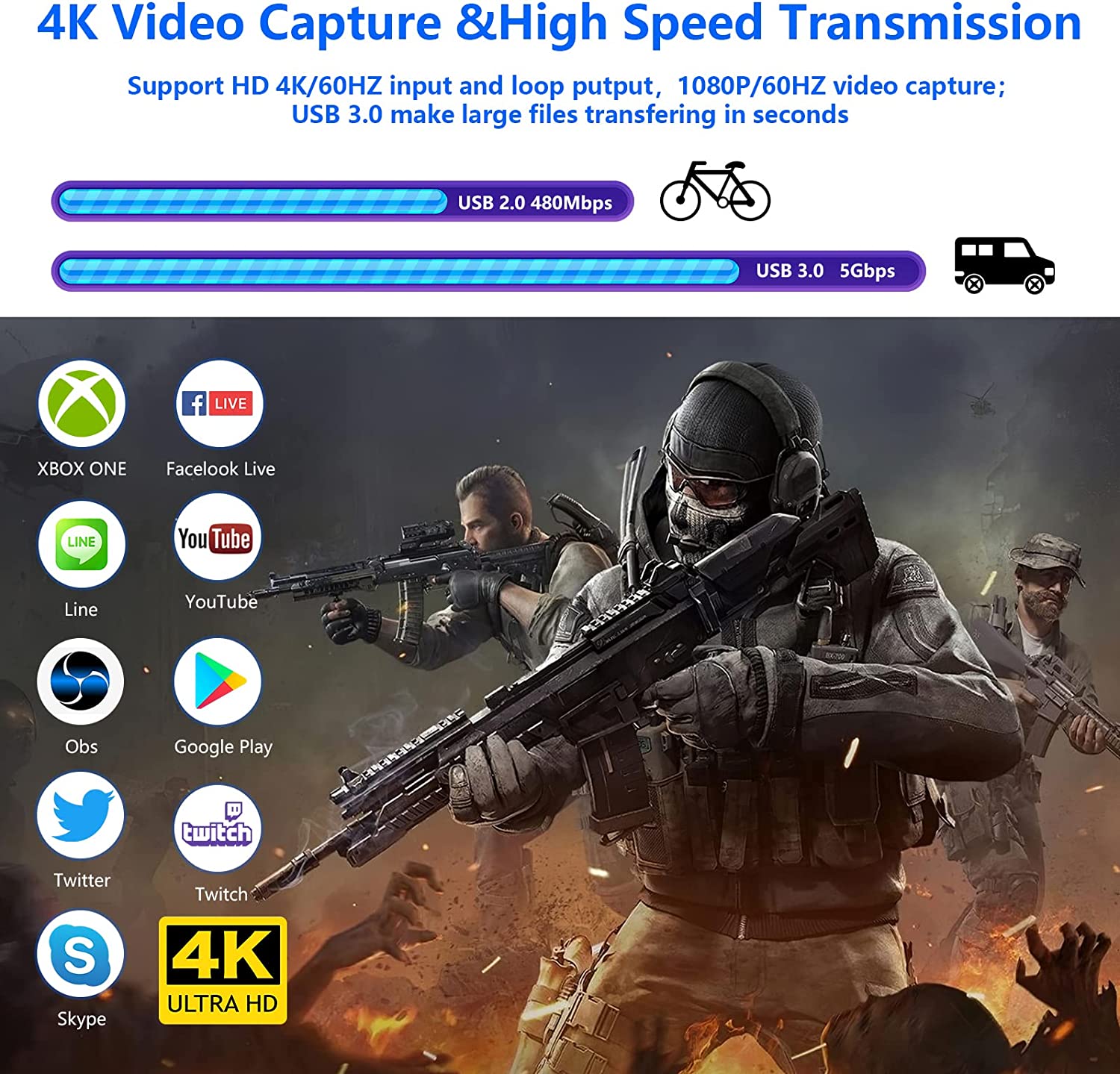捕捉卡 Nintendo Switch、视频捕捉卡、游戏捕捉卡 4K 1080P 60FPS、HDMI 转 USB 3.0 捕捉卡，适用于 PS4/PC/OBS/相机的流媒体工作