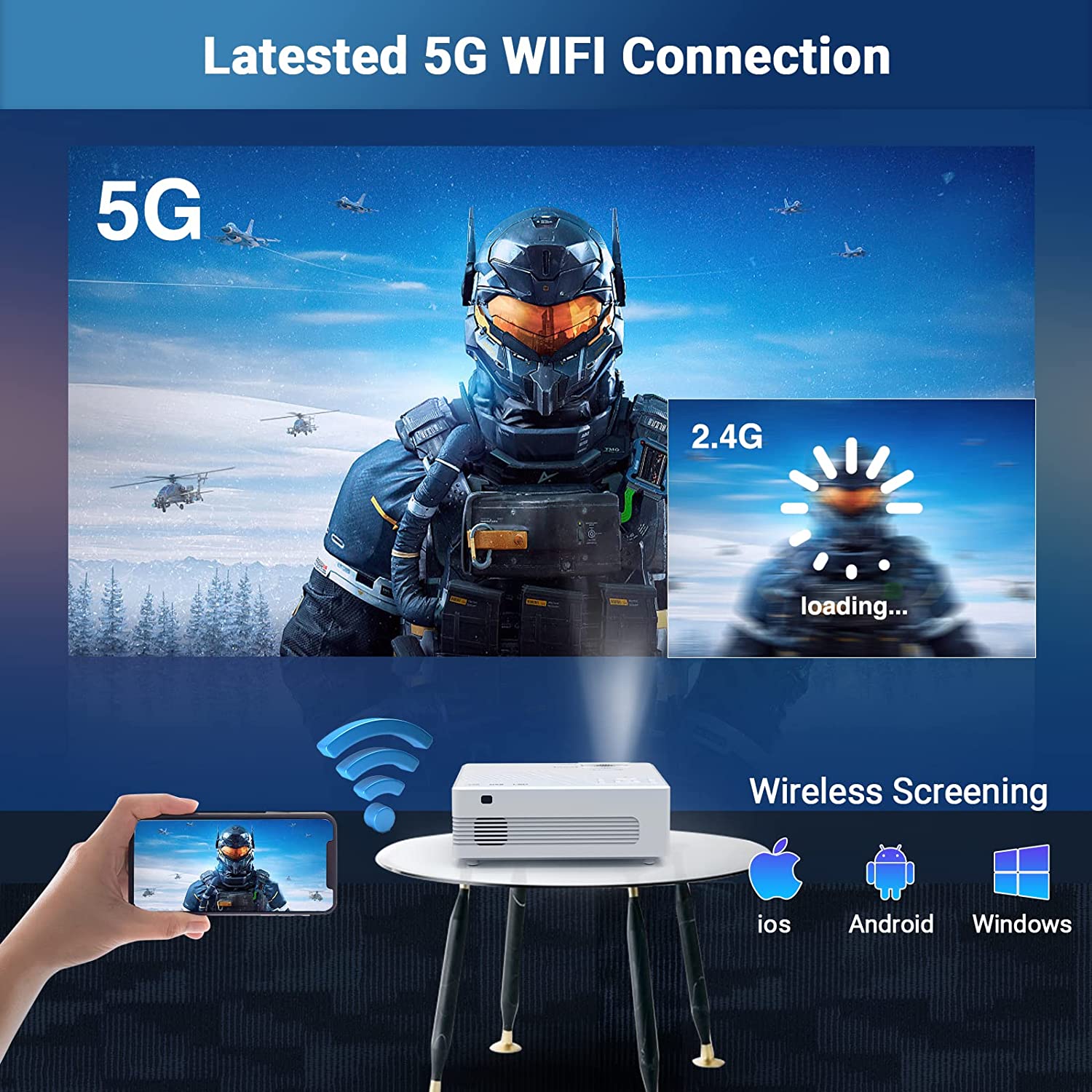 原生 1080P 迷你投影仪，带 5G WiFi 和蓝牙（带三脚架），支持 4K 的户外投影仪，便携式电影投影仪，兼容电视棒、iOS、Android、PS5、HDMI、USB、Vecupou