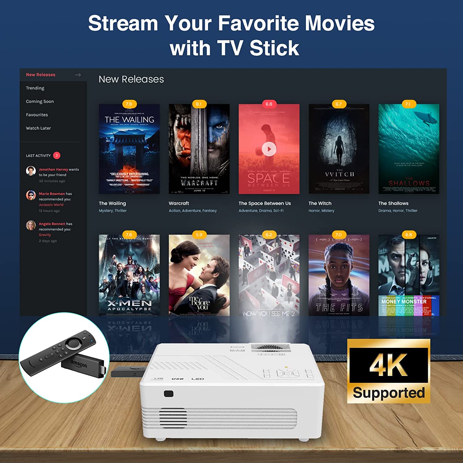 原生 1080P 迷你投影仪，带 5G WiFi 和蓝牙（带三脚架），支持 4K 的户外投影仪，便携式电影投影仪，兼容电视棒、iOS、Android、PS5、HDMI、USB、Vecupou