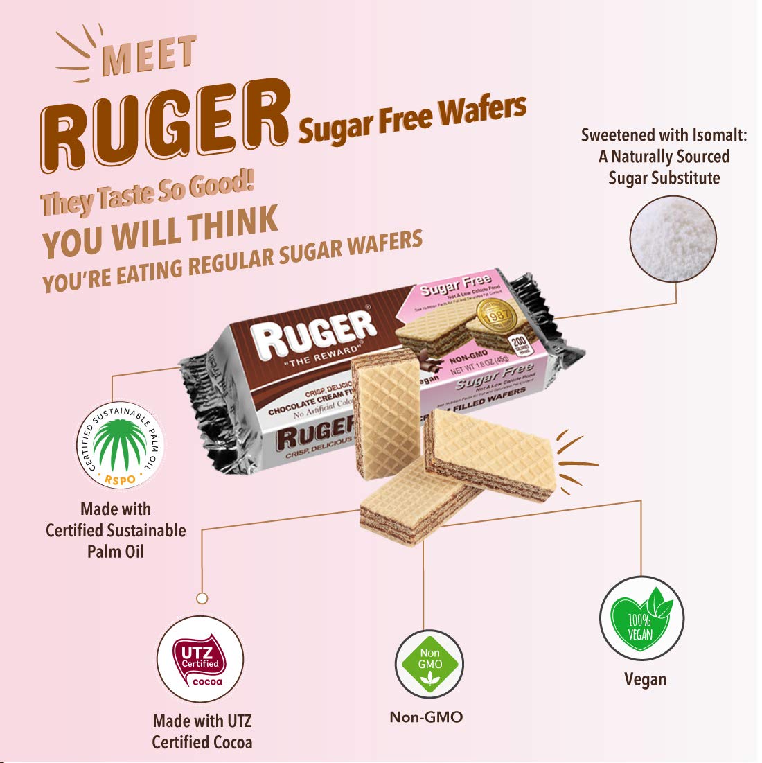 RUGER 无糖巧克力薄饼 1.6 盎司（12 包）