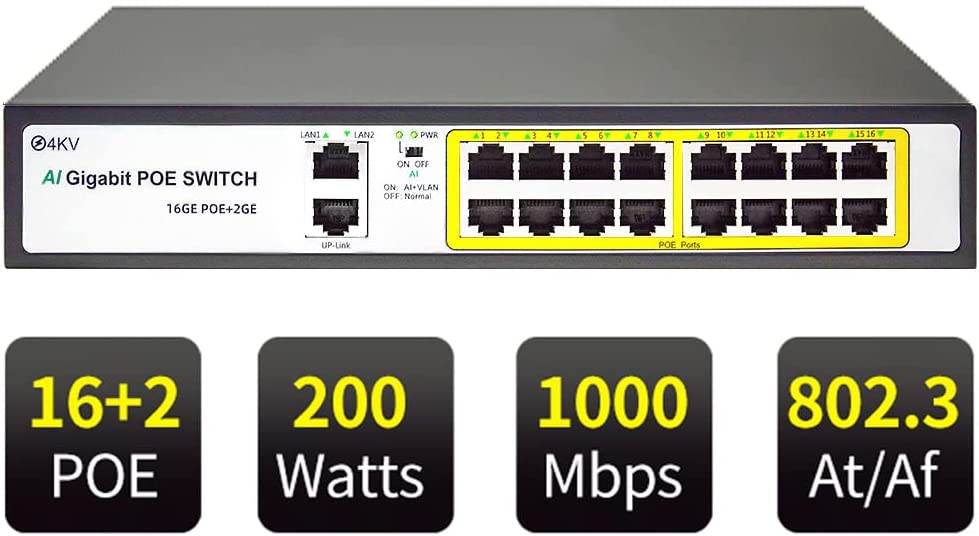 18 端口千兆以太网非管理型 PoE 交换机，16 个 POE+ 端口@200W，带 2 个上行千兆端口，金属外壳，19 英寸机架式，无风扇，Vlan，AI 检测，802.3af/at 兼容，即插即用