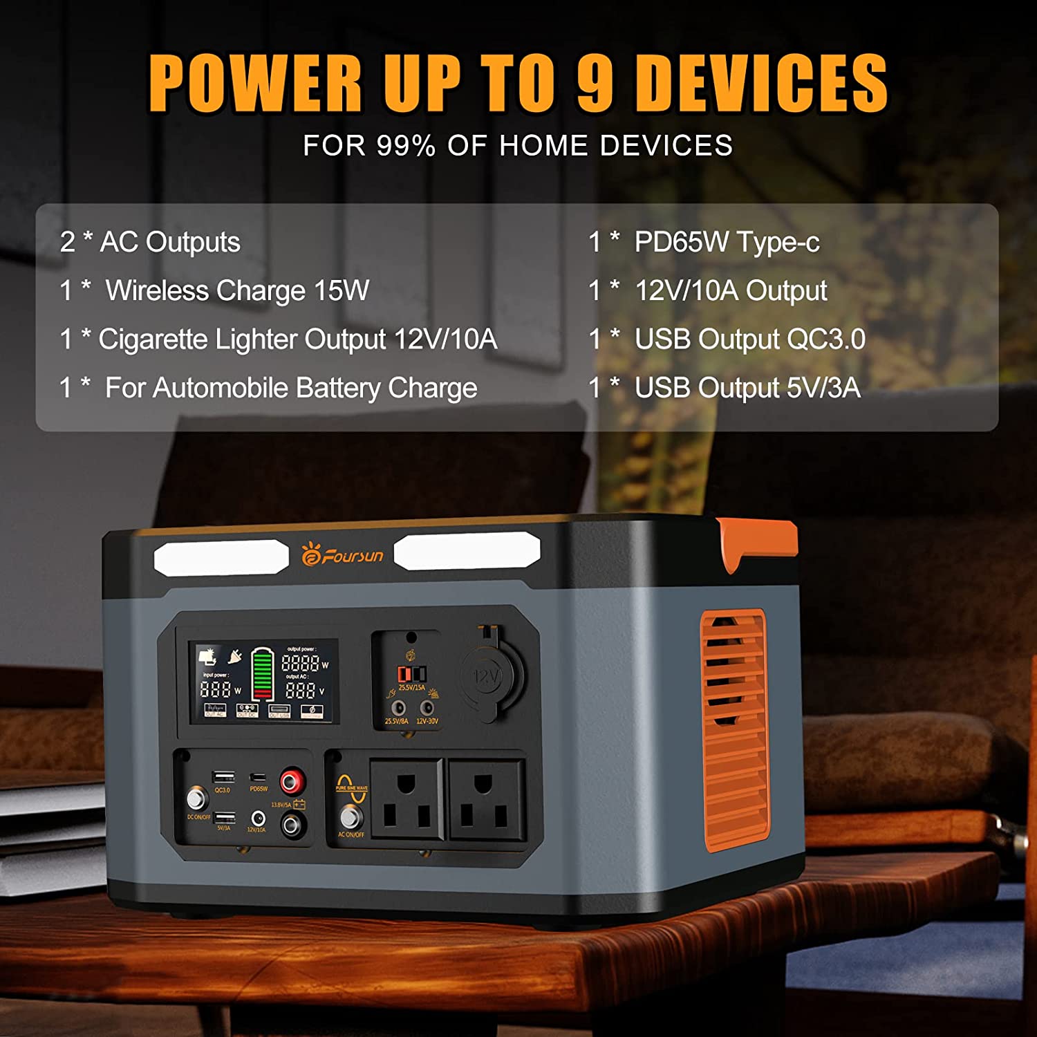 Foursun 1500W（3000W 峰值）便携式电站，1598.4Wh 带 2 x 1500W 交流插座，无线充电，PD 65W，太阳能发电机（不包括太阳能电池板）用于家庭备用、紧急情况、户外露营