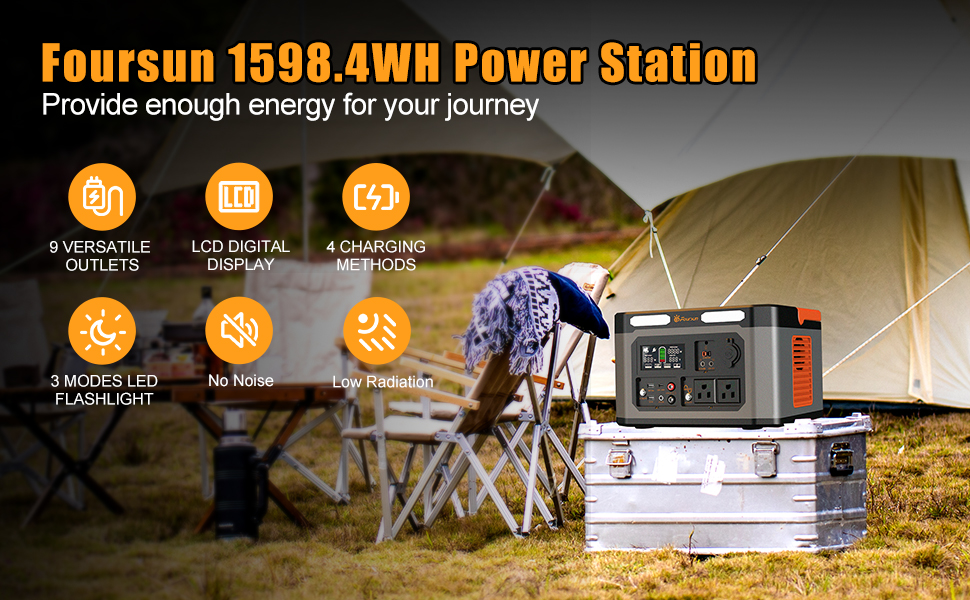 Foursun 1500W（3000W 峰值）便携式电站，1598.4Wh 带 2 x 1500W 交流插座，无线充电，PD 65W，太阳能发电机（不包括太阳能电池板）用于家庭备用、紧急情况、户外露营