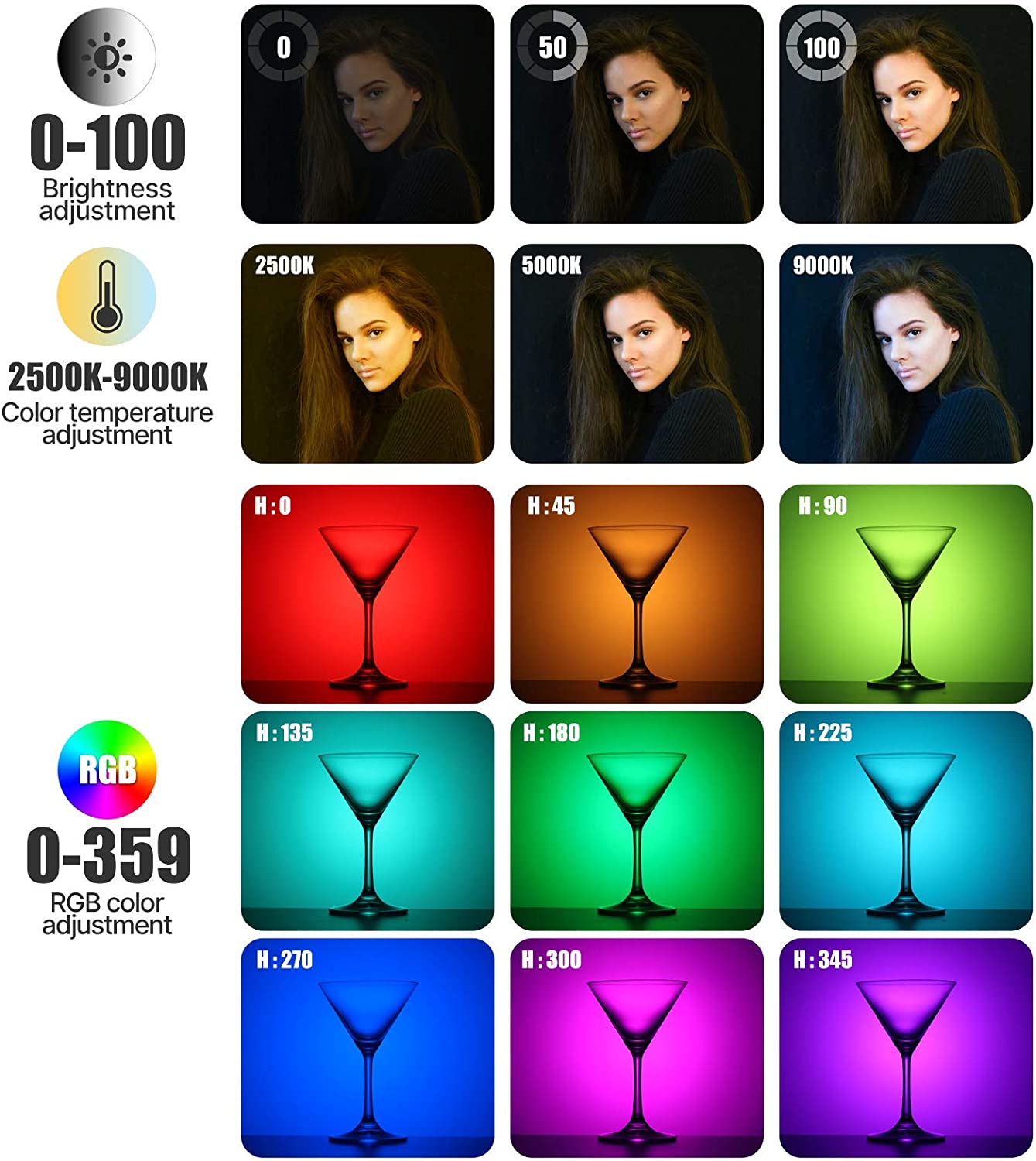 ULANZI VL49 RGB 摄像灯，LED 相机灯 360° 全彩便携式摄影灯带 3 个冷靴，2000mAh 可充电 CRI 95+ 2500-9000K 可调光面板灯支持磁吸